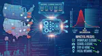 A machine learning approach to estimate the effectiveness of COVID-19 policies