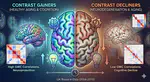 Analysis of changes in grey-white matter contrast in healthy older adults